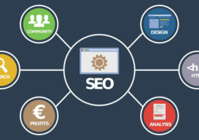 9 Ways to Improve Your Content Marketing SEO Ranking